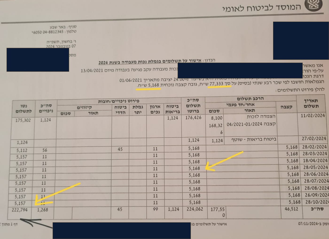 אישור על תשלומים בגמלת נכות מעבודה — המוסד לביטוח לאומי — ריכוז שנת 2024